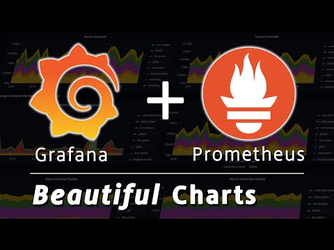 Beautiful Dashboards & Monitoring - Grafana and Prometheus Kubernetes Tutorial