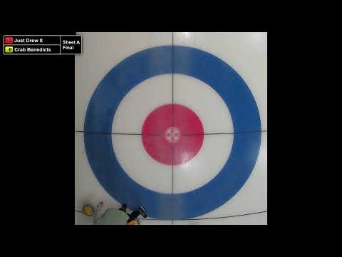 2023 Brunch Spiel - Draw 10 - Team Scebbi v But what about second breakfast?