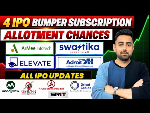 Adroit IPO Allotment Chances | Moneyview IPO | German Steel IPO | All IPO GMP | Jayesh Khatri