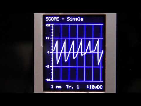 Doepfer A172 Maximum/Minimum Selector-Max/Min vs. Ring Modulation