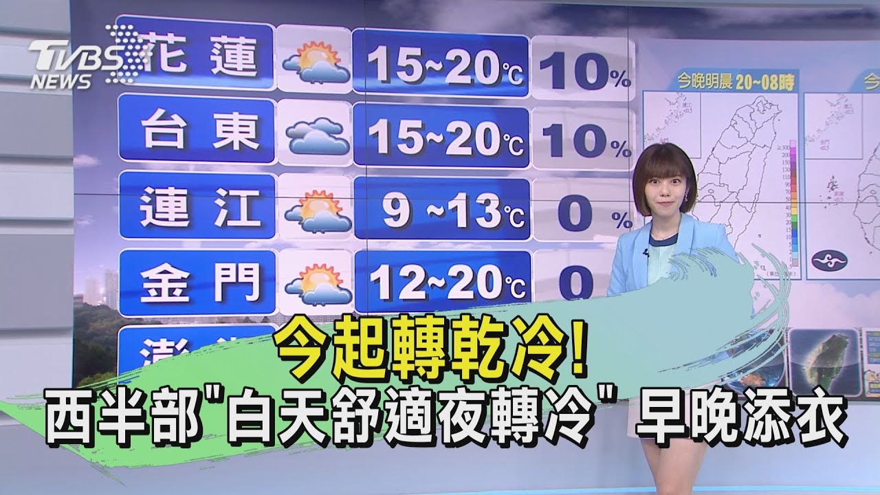 今起轉乾冷!西半部「白天舒適夜轉冷」 早晚添衣