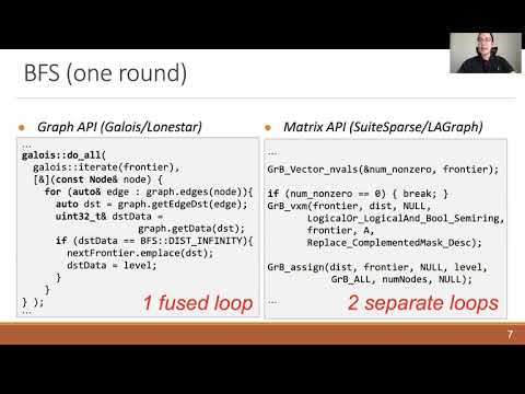 A Study of APIs for Graph Analytics Workloads