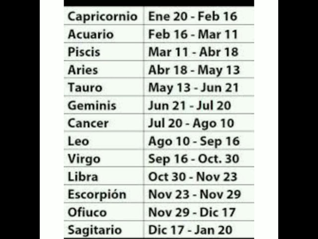 Vídeo relacionado con Legami - Calendario de Mesa 2026, Beer, Calendario de Escritorio, 12 Meses y Planificador Anual, en Inglés, Signos del Zodiaco, Fiestas Internacionales, 12 x 14.5 cm