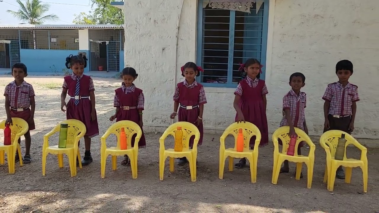 prepositions activity ###👌