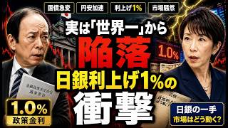 なぜ日本は「世界のATM」をやめたのか…円キャリー終焉の真実