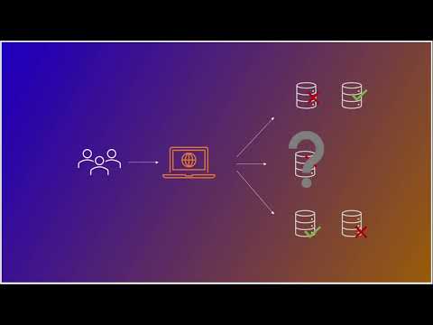 CNCF Vitess.io under 3 minutes