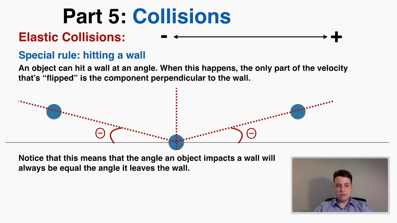Collisions - Momentum - IB Physics