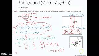 Absolute vs Relative Motion Part 1 Vector Algebra Background