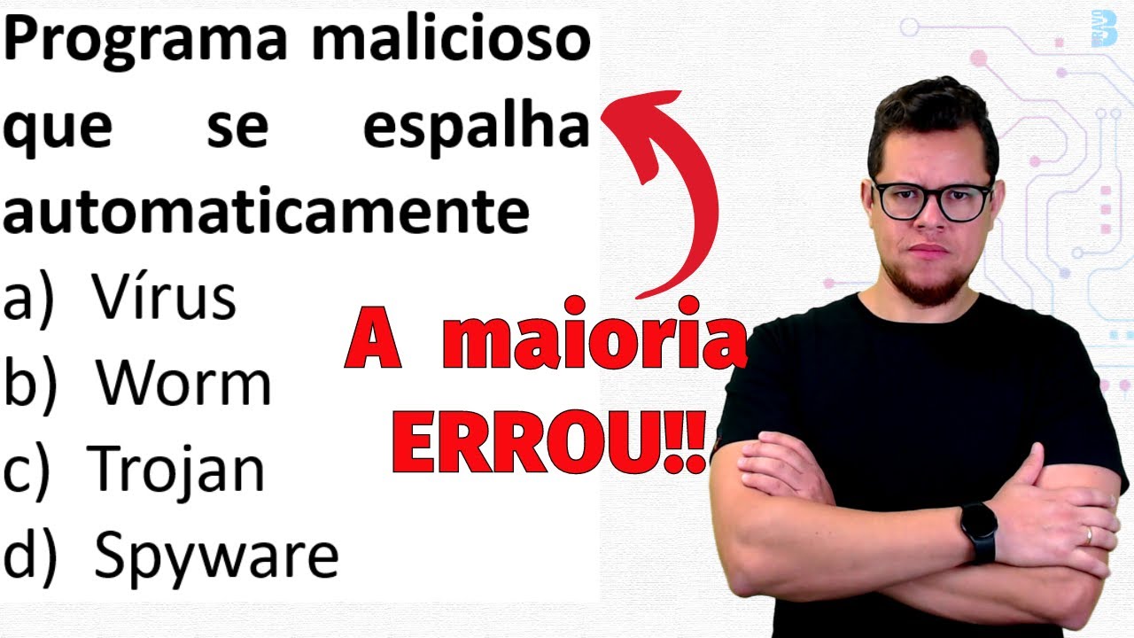 PROGRAMAS MALICIOSOS MAIS COBRADOS - SEGURANÇA DA INFORMAÇÃO PARA CONCURSOS