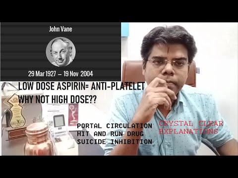 Why Low-Dose Aspirin is Antiplatelet but High-Dose Isn't: Explained Simply