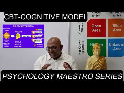 CBT Cognitive Model (English)