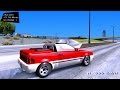 GTA V Dinka Blista Cabrio для GTA San Andreas видео 1