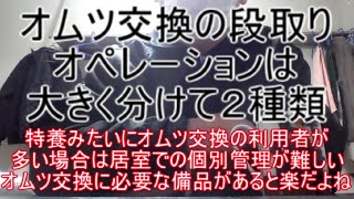 オムツ交換の段取りオペレーションは大きく分けて２種類だよね？ ～特養は、オムツ交換の利用者が多いので必要な備品の個別管理が難しい。でも利用者の居室に、オムツ交換に必要な備品があると楽だよね～
