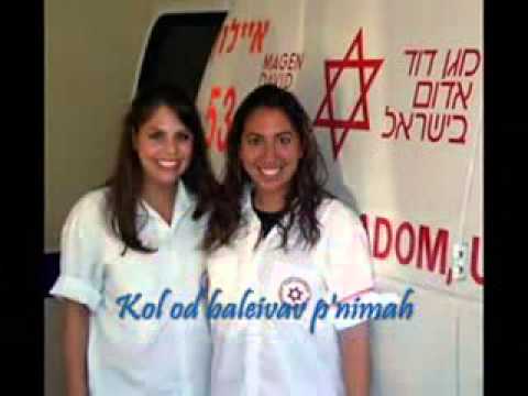 Hatikva%20The%20National%20Anthem%20of%20Israel_mpeg4.mp4