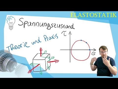 Stress state – Mohr's stress circle: Elastostatics, Strength of Materials, TM2