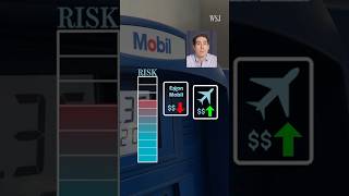 Thumbnail for The Risky Strategy That Led to Big Losses at Situational Awareness