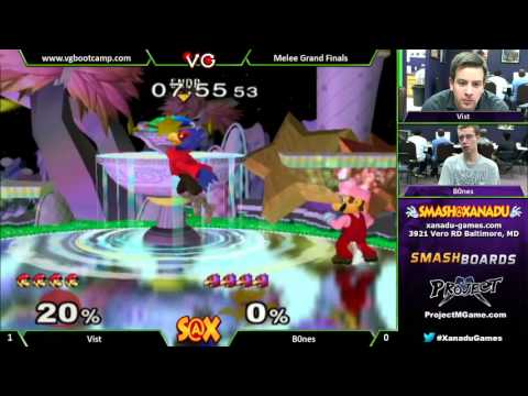 S@X Weekly - Vist (Luigi) Vs. Bones (Falco) SSBM Grand Finals