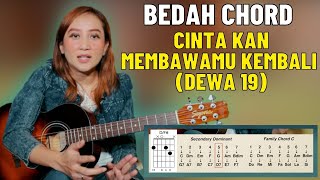 Download lagu BEDAH CHORD - CINTA KAN MEMBAWAMU KEMBALI (DEWA 19) - SEE N SEE GUITAR mp3 Download lagu BEDAH CHORD - CINTA KAN MEMBAWAMU KEMBALI (DEWA 19) - SEE N SEE GUITAR mp3