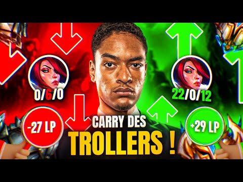 1V9 avec FIORA c'est SIMPLE ! Voici comment. (Ou pas..)