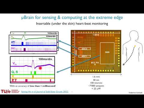 tinyML EMEA 2022 - Federico Corradi: Event-based sensing and computing for efficient edge artificial