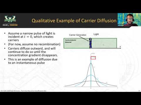 4C - Carrier diffusion, continuity equation