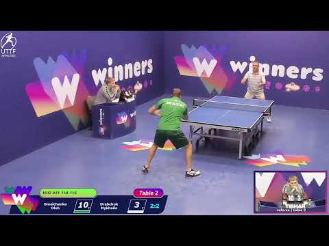 Winners League 20.11.21 Omelchenko Oleh - Drabchuk Mykhailo  13:30