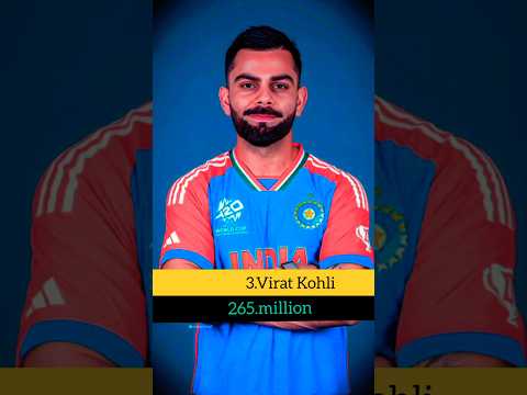 the top 10 most followed athletes on social media instagram #ronaldo #messi #viratkohli