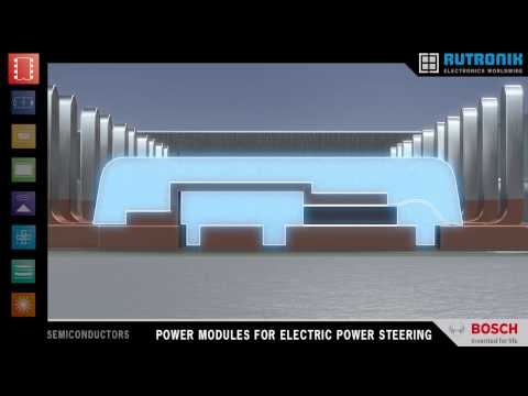 Bosch Automotive Electronics - MOSFET B6 bridge module for EPS motor drives