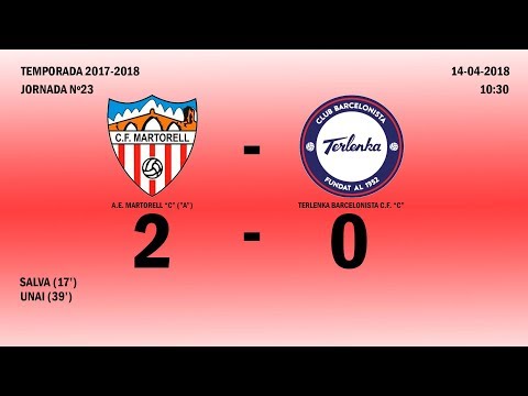 RESUM A.E. MARTORELL "C" ("A") - TERLENKA BARCELONISTA F.C. "C"