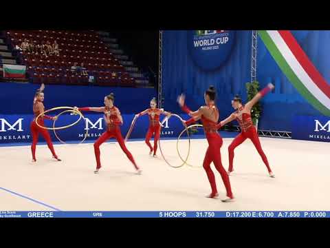 Group Team Ukraine 5 Hoops Qual 32,900 - World Cup Milan 2023