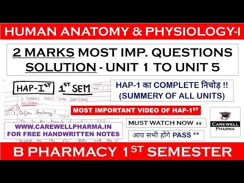 2 Marks Nichod Video | Human Anatomy & Physiology 1st Semester Important Questions | Carewell Pharma
