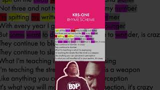 True MC 🔥 that's KRS-One #Shorts #Rhyming #RhymeScheme #Rhymes #hiphop #Lyricist