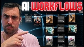Can AI Match Red Bull's Extreme Sports Photography? ImagineArt Workflows (INSANE RESULTS)