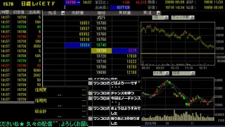 株テスト配信デイトレード実況生放送★その22  2018/11/29