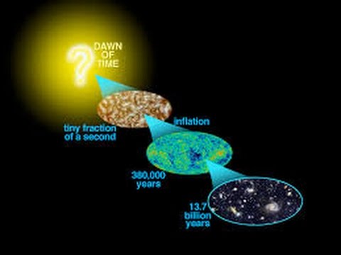 What Happened Before the Big Bang?