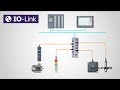 What Is IO Link