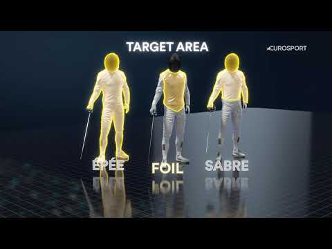 Sports Explainer: The classic fencing weapon, the 'foil'
