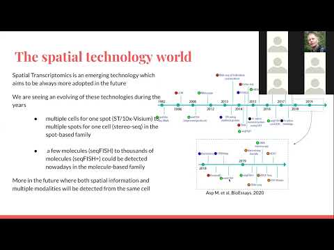 Spatial Transcriptomics - January 31, 2022