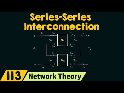 Introduction to Two−Port Networks