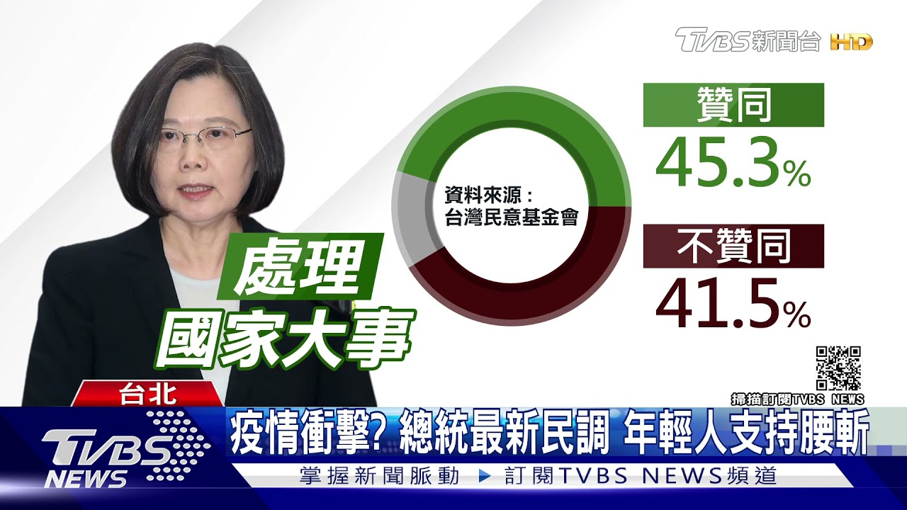 想重返+0？　CNN指「台灣追求清零」將變孤立