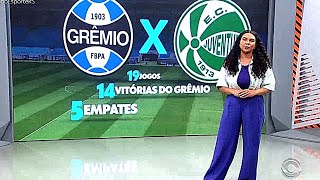 🔥 Mylena traz notícias do Grêmio direto do Globo Esporte RS — Time pronto pra encarar o Juventude!