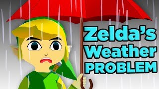 Zelda’s INSANE WEATHER! | The SCIENCE!… of Zelda: Breath of the Wild