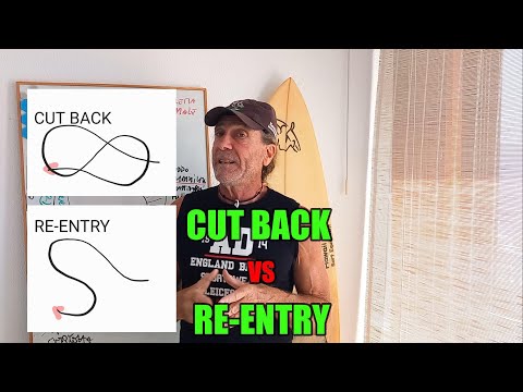 SURF: CUT BACK VS RE-ENTRY CAPIRLO PER IMPARARLO  #surftips #surfboards #surfschool #scuoladisurf