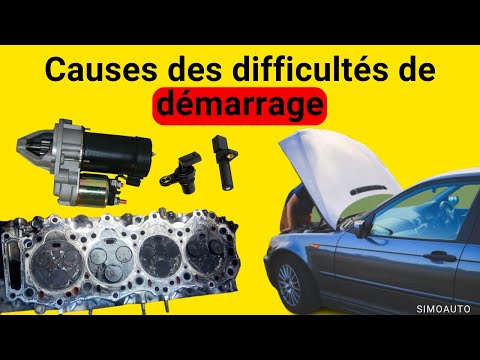 Les causes des difficultés de démarrage d'un véhicule | SIMOAUTO