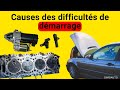 Les Causes Des Difficultés De Démarrage D Un Véhicule SIMOAUTO