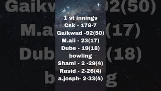 score card 💛#csk #rcb #kkr #gujarat #score #heighlight #ipl2023 #ipl #chennai #csk vs gl