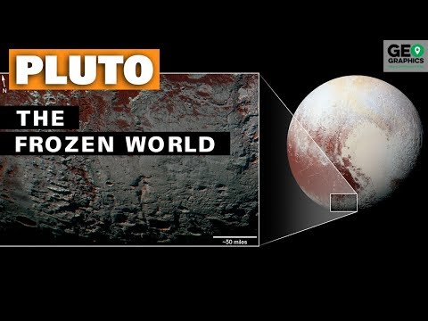 Pluto: The Frozen World