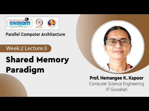 Parallel Computer Architecture Introduction Video