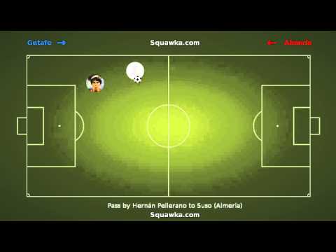 Rodri's goal in the 30th minute in Getafe vs Almería on 23rd August 2013