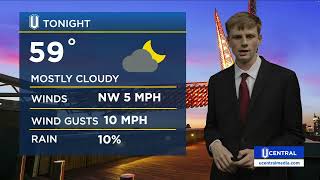 Wednesday Night Forecast 09-24-25